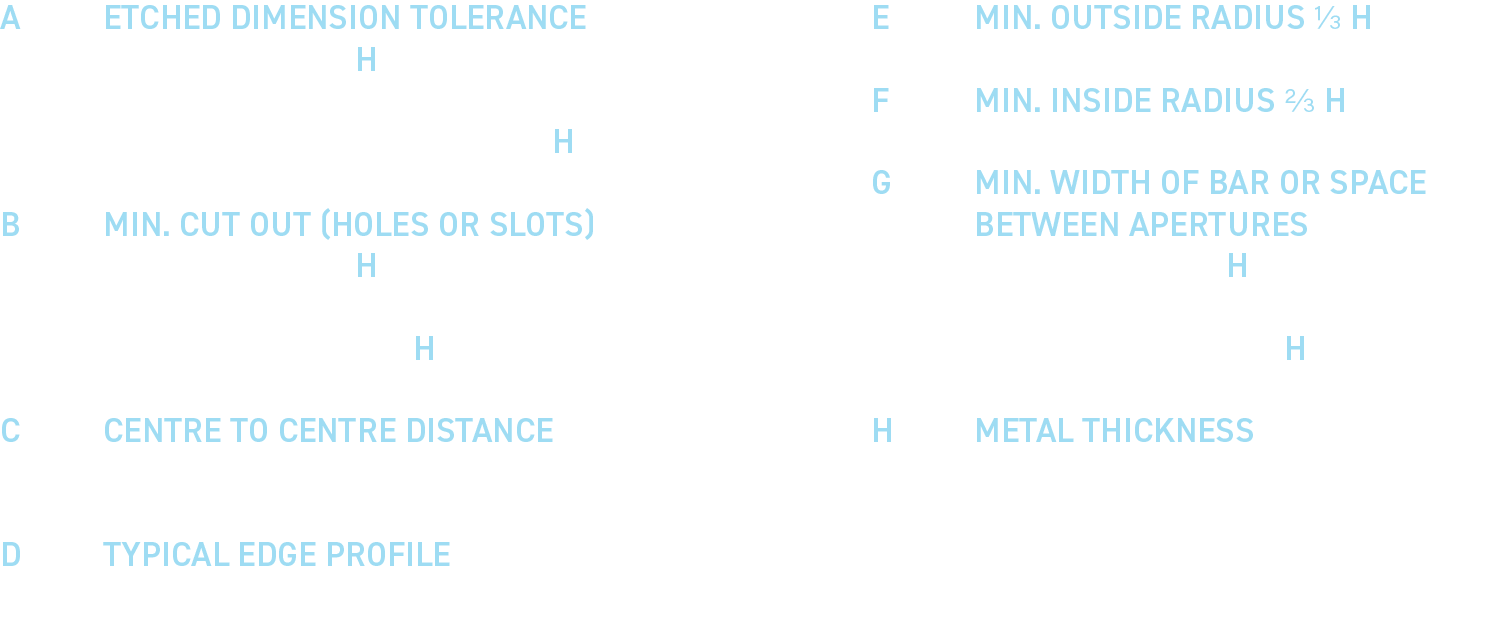 Chemical etching tolerances